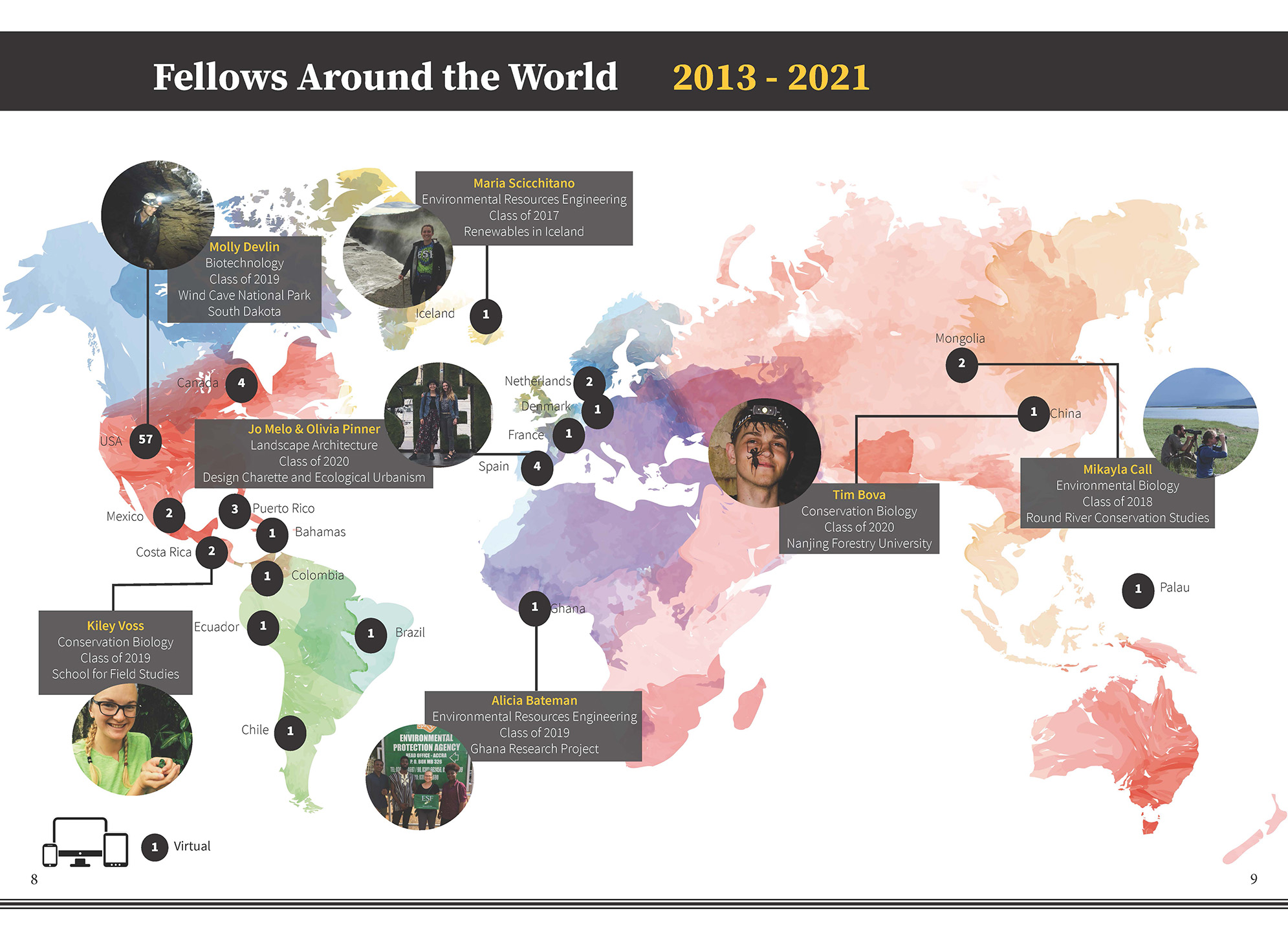 World map showing ESF alumni's located in different parts of the world