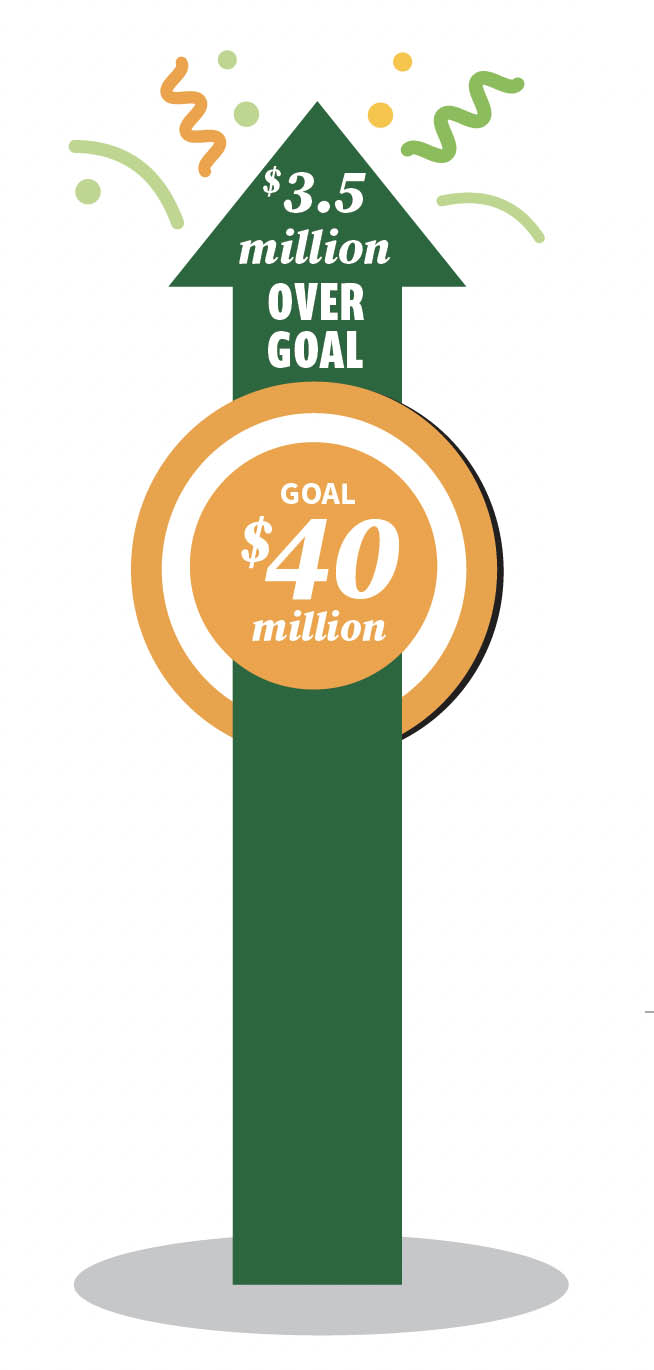 infographic showing green arrow pointing up going through an orange and white target